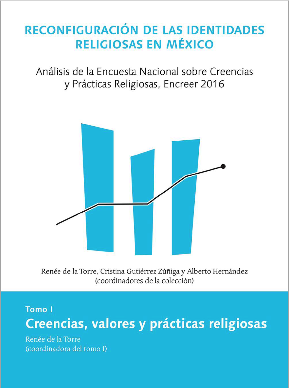 Portada Creencias, valores y practicas religiosas